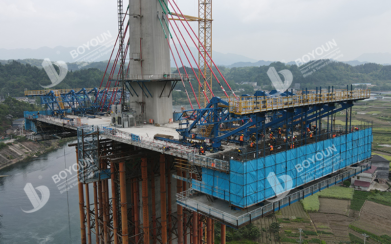 Proyek Helong Super Bridge