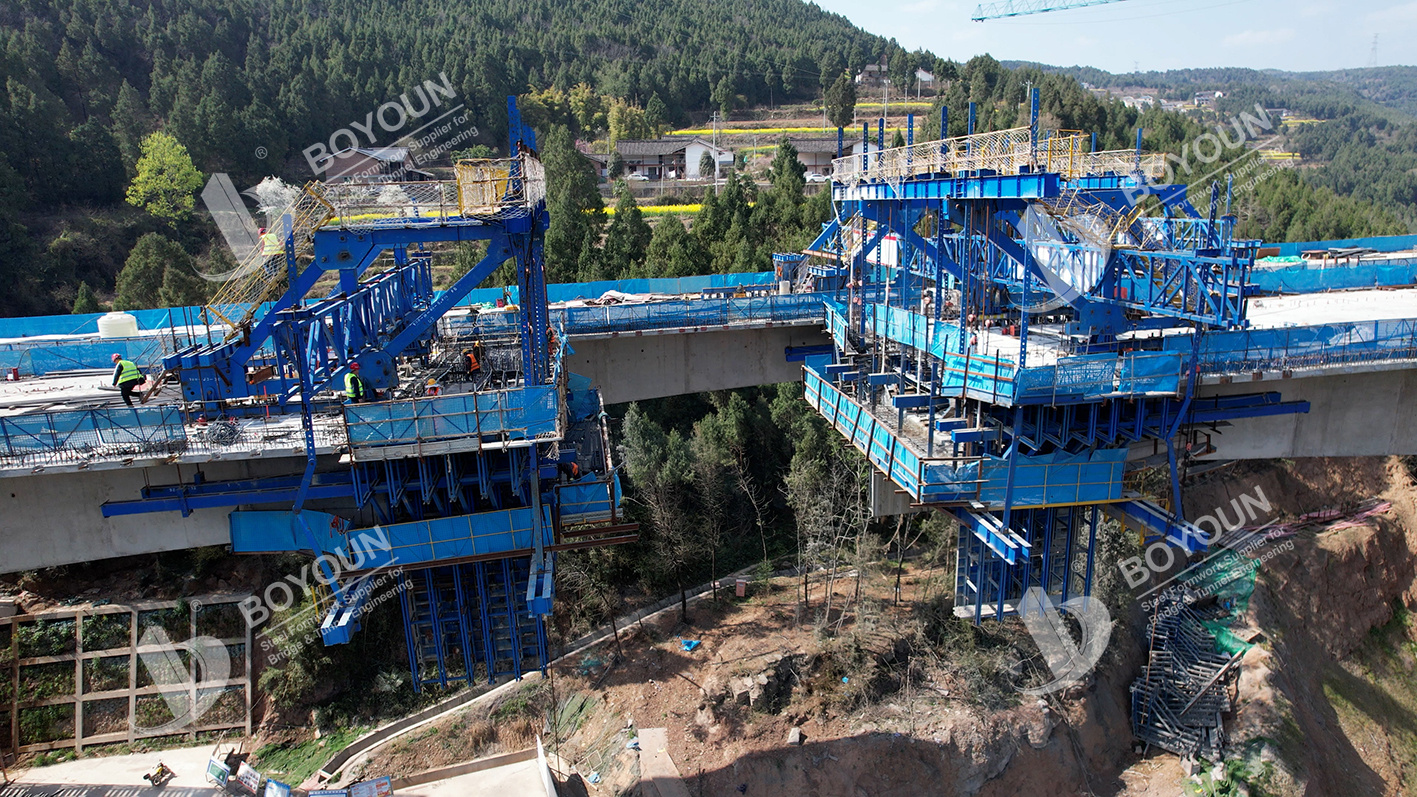 Proyek jembatan jembatan jembatan Lanzhou-Chongqing