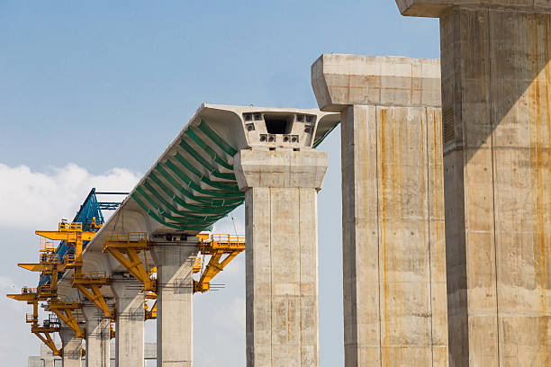 Analisis desain gempa pada jembatan