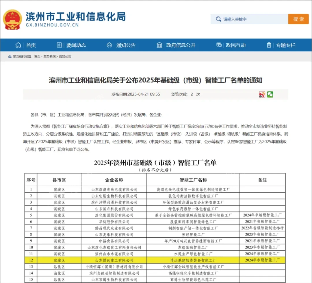 Boyoun diberikan oleh kota Binzhou pada tahun 2025