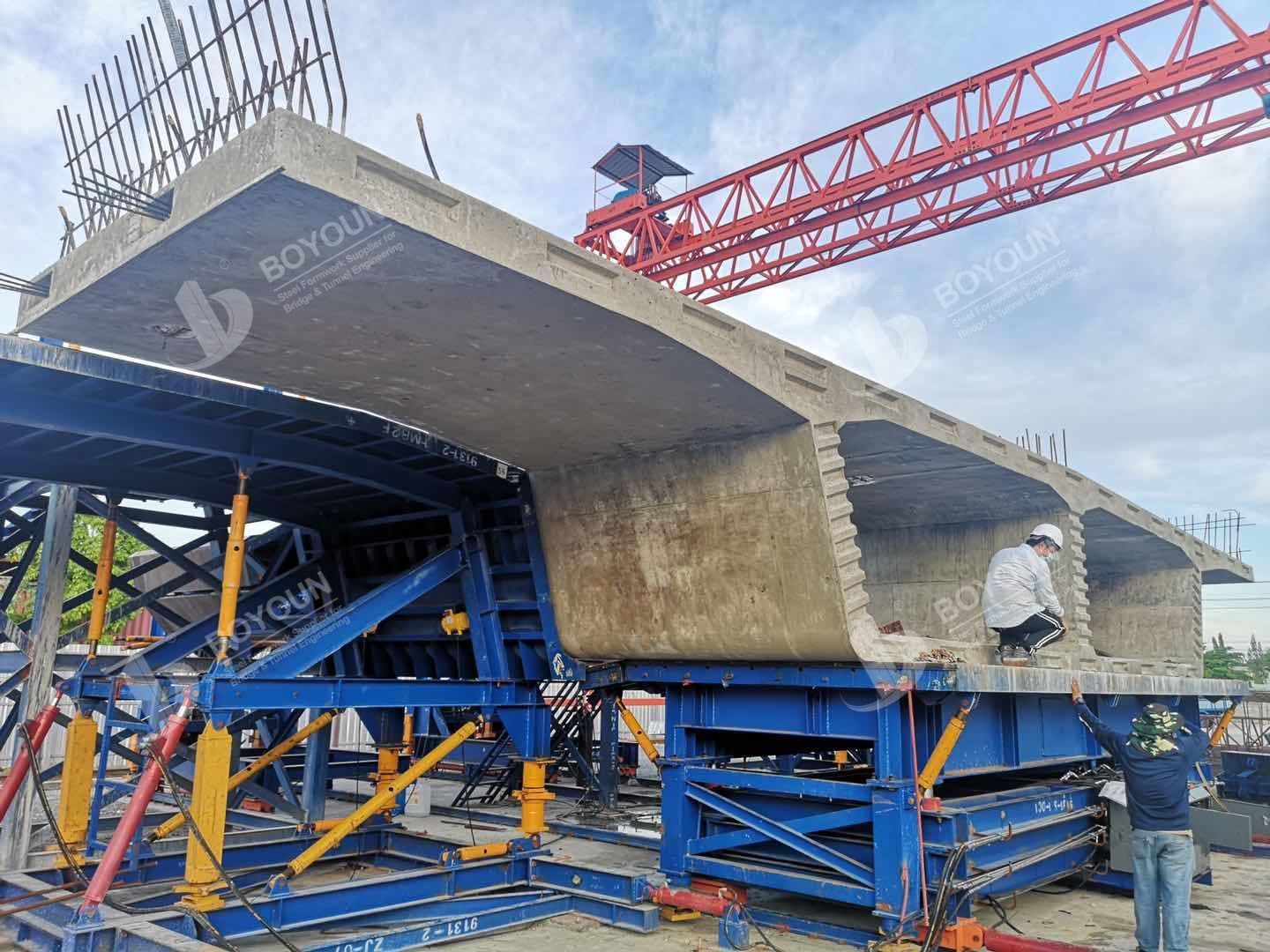 Kontrol kualitas dari kotak Precast Girders untuk jembatan jalan raya
