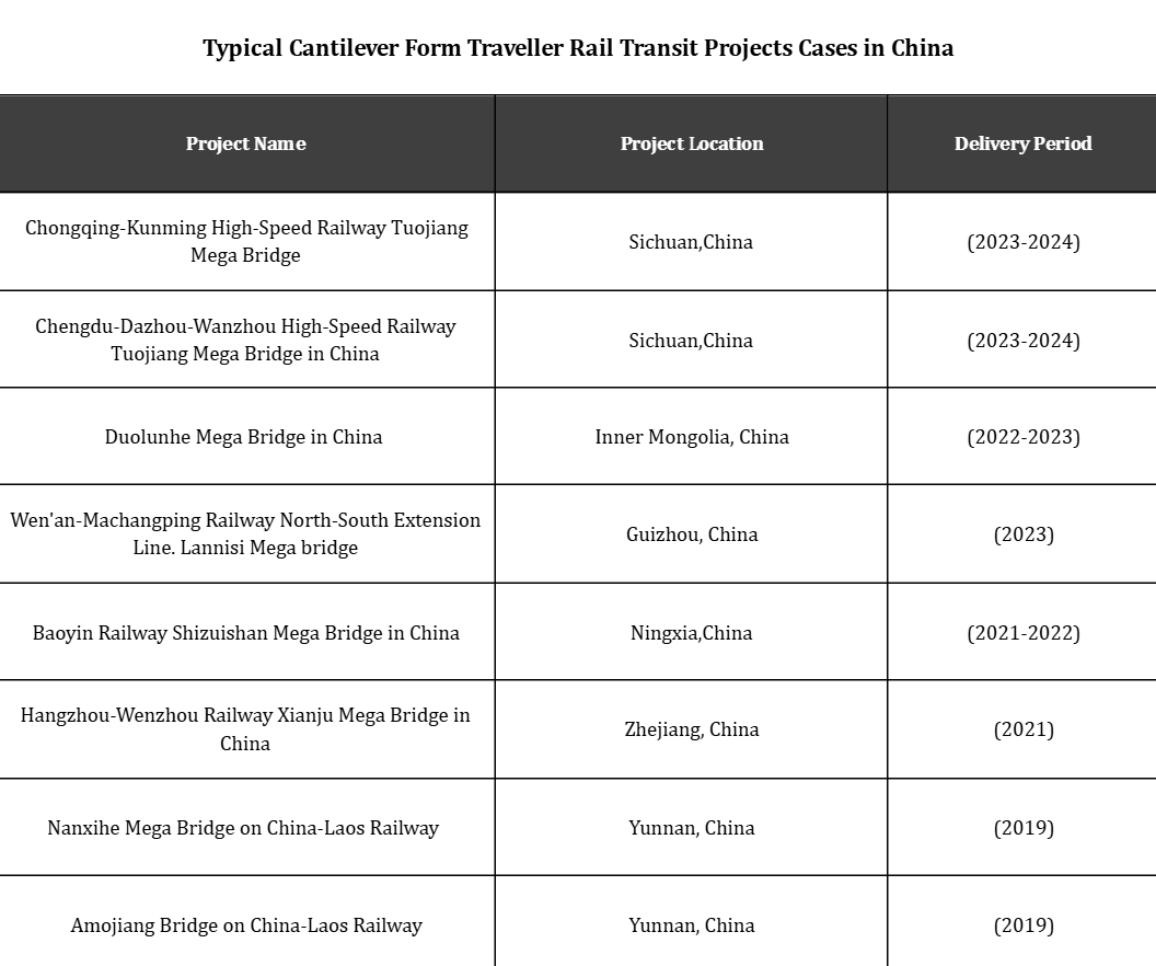 Koleksi kasus dalam negeri cina