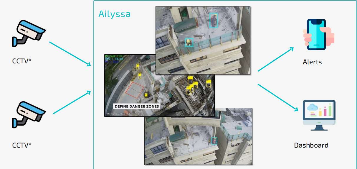 Kecerdasan buatan dan perangkat keras