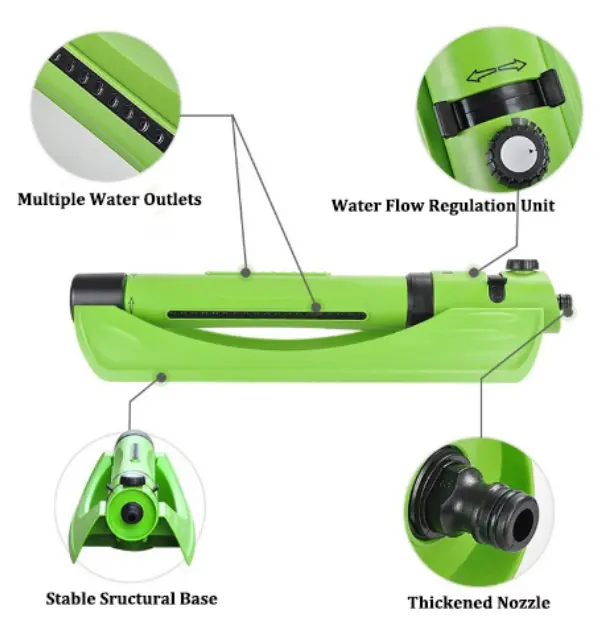 Sistem penyemprotan cerdas