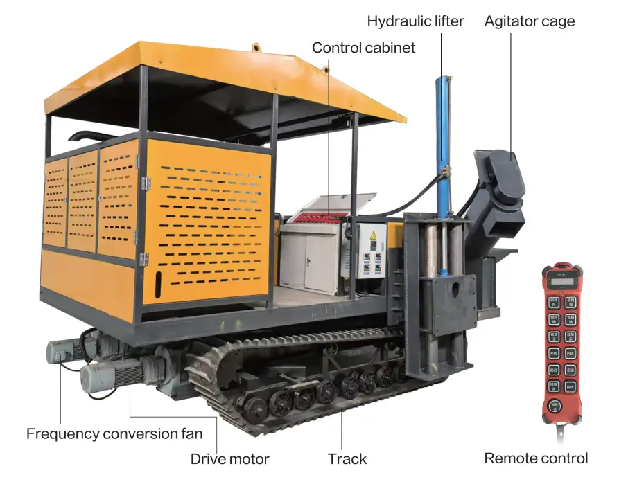 Mesin pengbatas beton